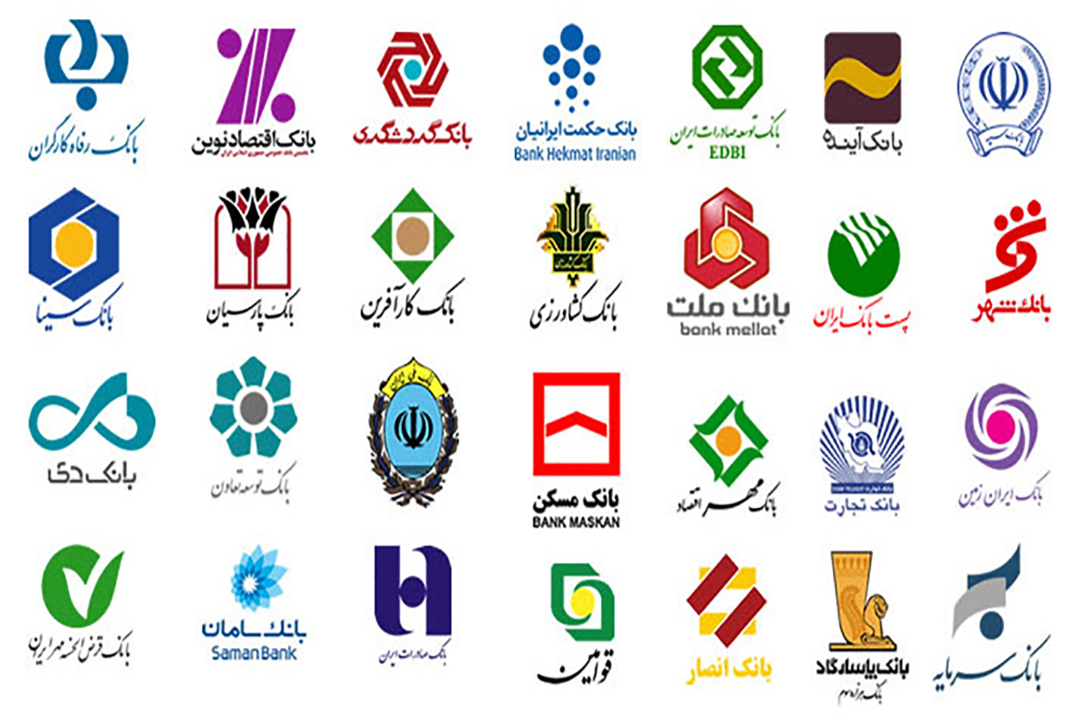 برگزاری آزمون های استخدامی بانک ها